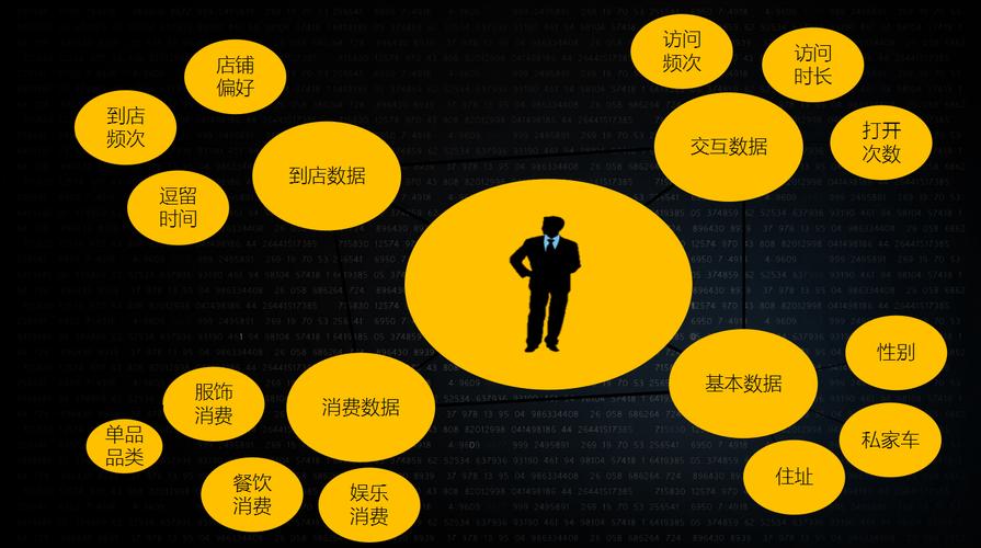 民益坊生鲜